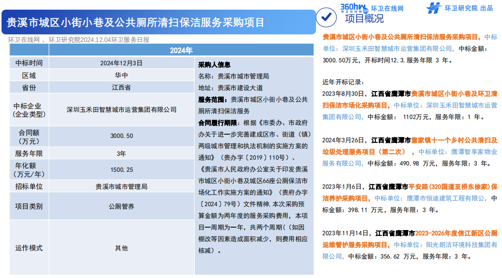 1月17日环卫招标中标揭秘，下半年到期项目全汇总