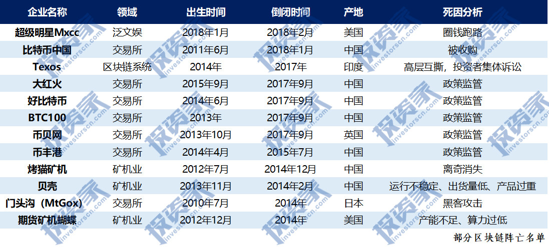 第1671页