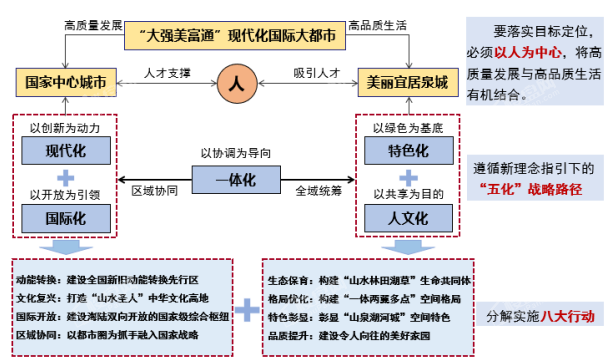 2025-2024全年正版资料免费资料大全中特|综合研究解释落实