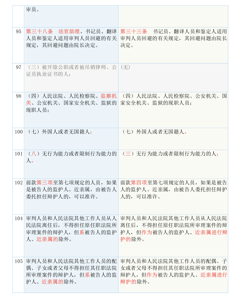 二四六香港资料期期中准|联通解释解析落实