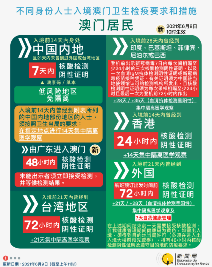 2025-2024全年澳门与香港新正版免费资料大全大全53期|精选解释解析落实