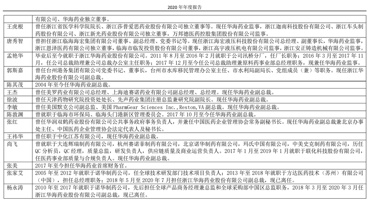 创界 第20页