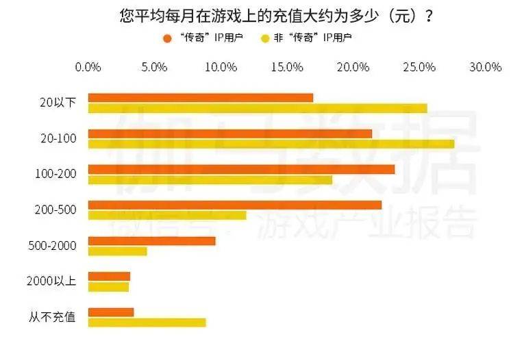 丁丁最新评分，全面解析其影响力和用户体验