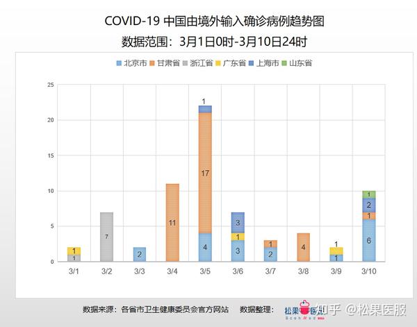 最新疫情年龄，全球的挑战与应对策略