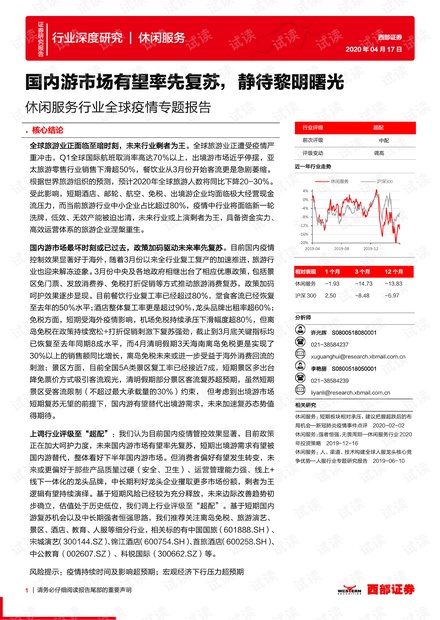 最新时疫报道，全球疫情现状与应对策略