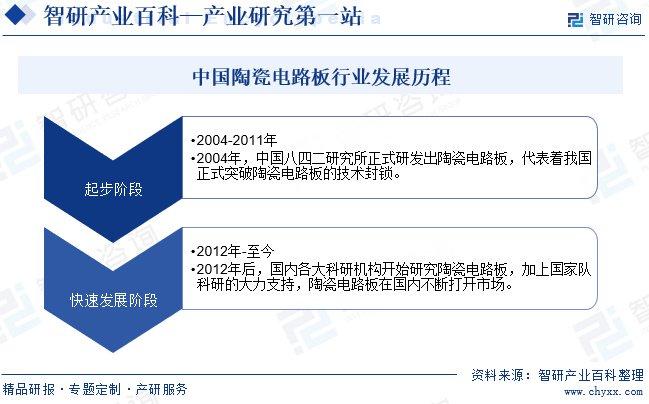 瓷砖行业最新动态与趋势分析