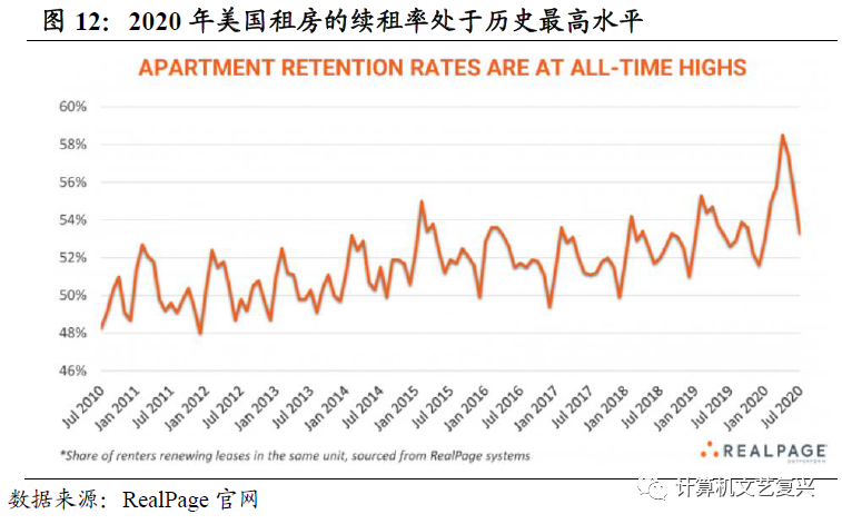 清迈租房最新动态，深度解析市场现状与未来趋势