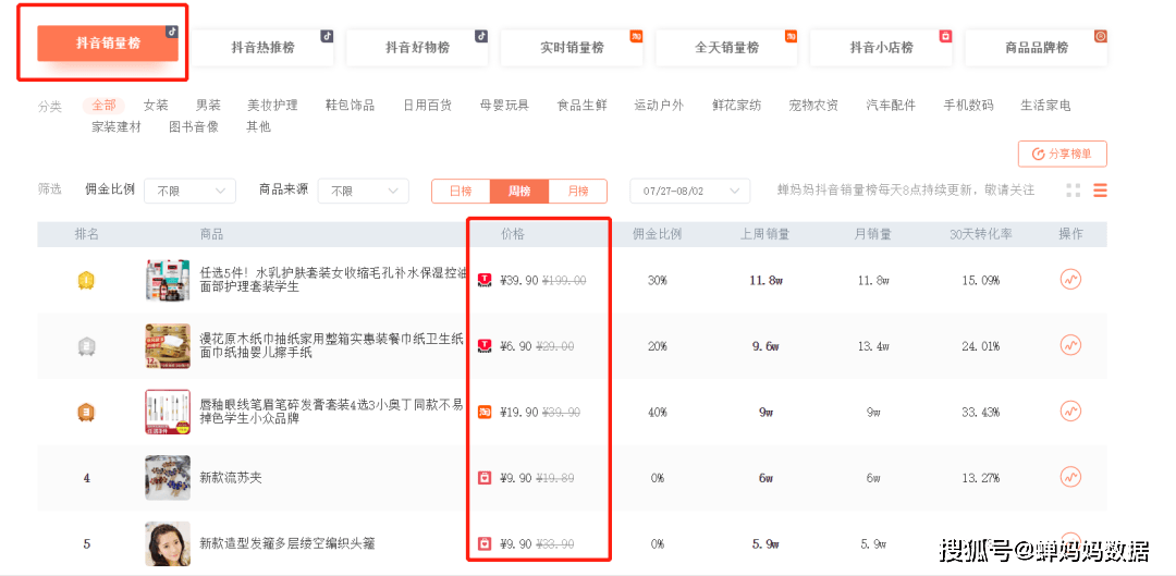 票选最新结果，揭示公众选择的真实声音