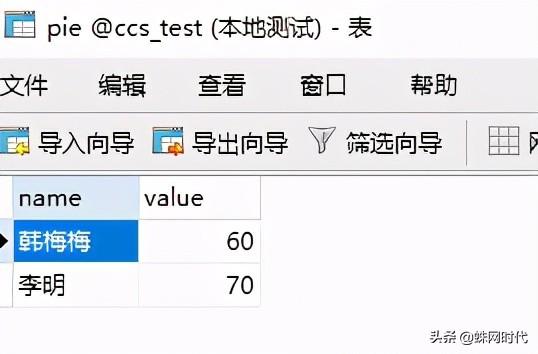 最新图表助手，助力数据分析与可视化的强大工具