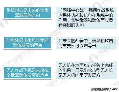 最新军航技术革新与发展趋势探讨