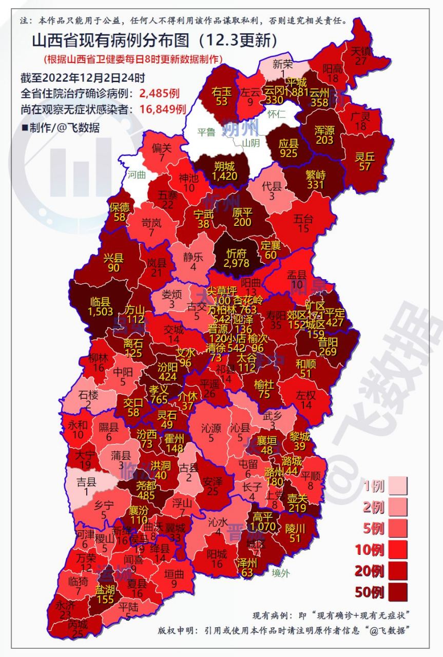 山西最新感染情况分析