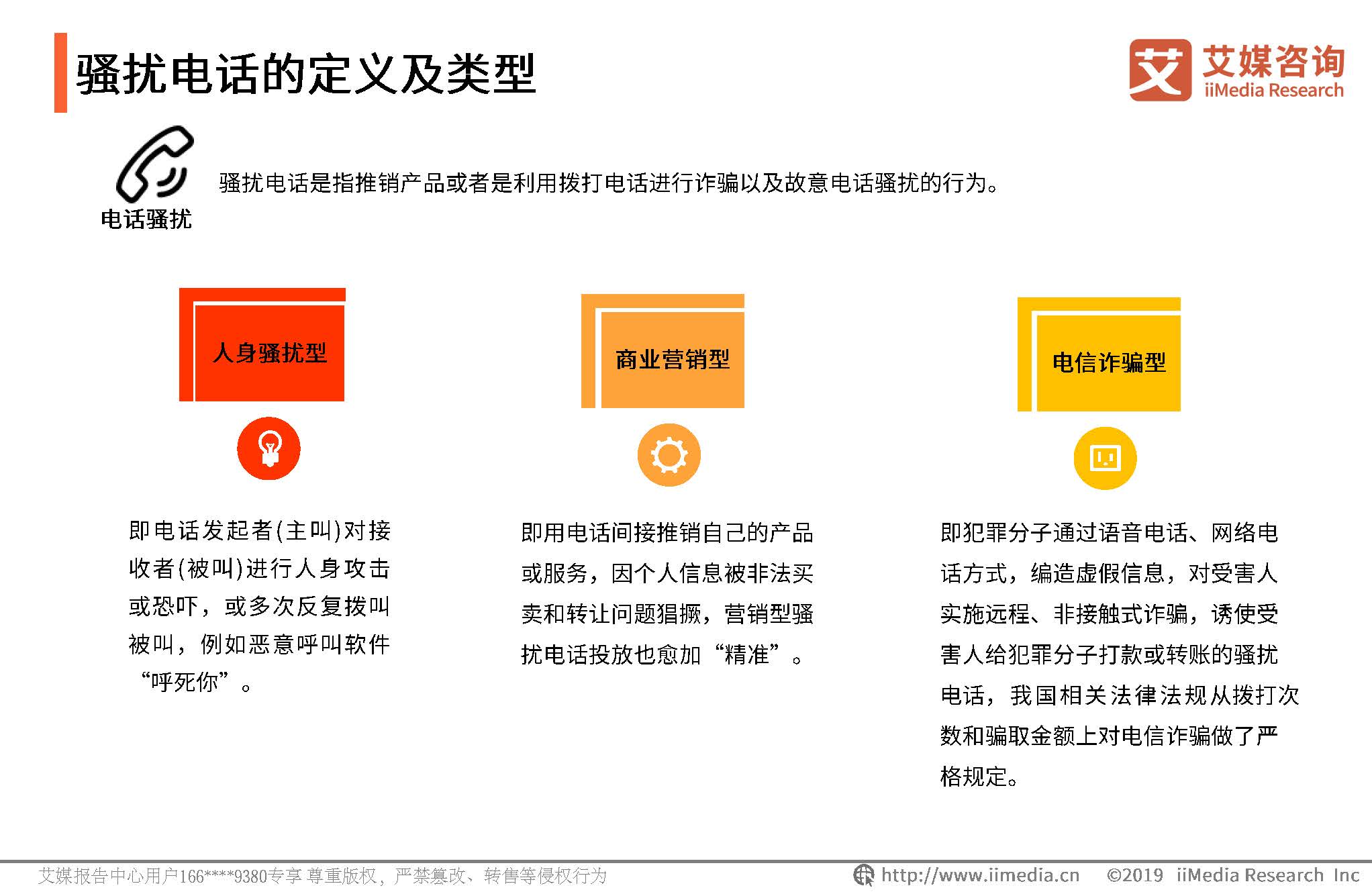 企业最新电话的重要性及应用策略