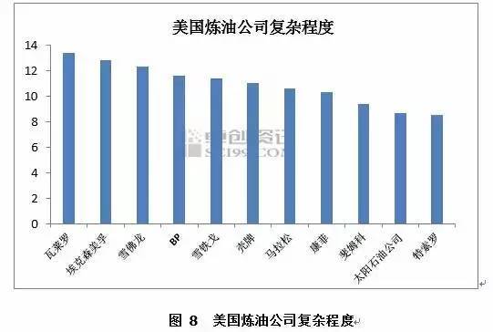 美国汽油最新动态，市场趋势、技术进步与未来展望