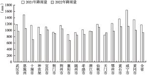 最新湖北降雨情况分析