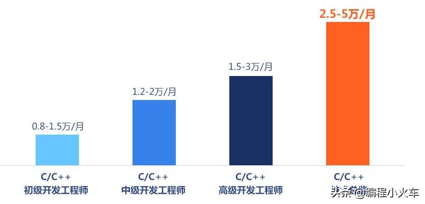 最新云霸主，重塑云计算领域的力量与未来展望