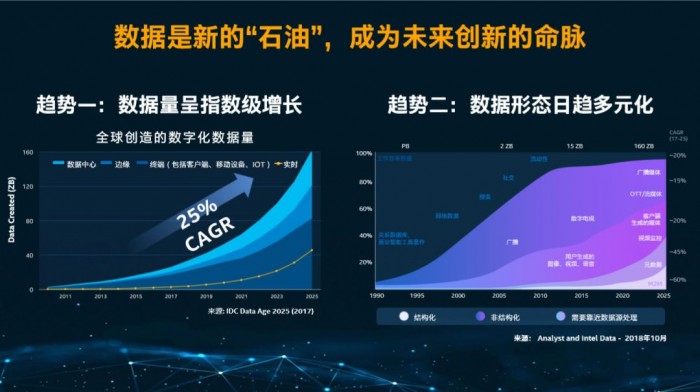 迈波最新的技术革新与未来展望