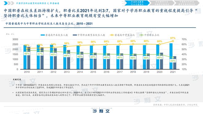 最新好岗位概览，行业趋势与职业前景展望