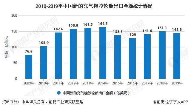 玩具市场的新趋势，数量减少，质量提升