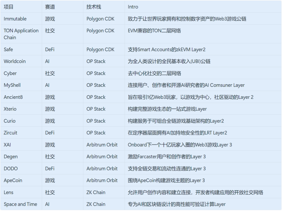 探究音标最新的发展趋势与应用前景