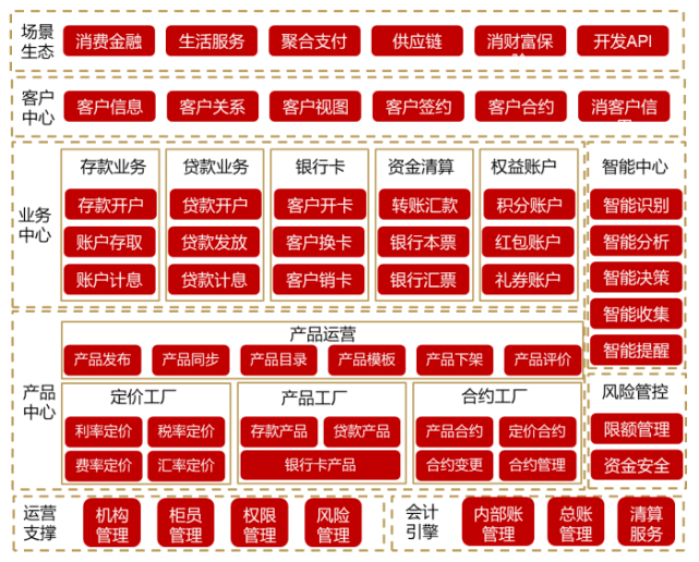 红客最新资讯，探索数字世界的新动态