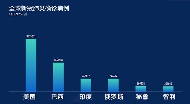 疫情肺炎最新动态，全球防控形势与应对策略