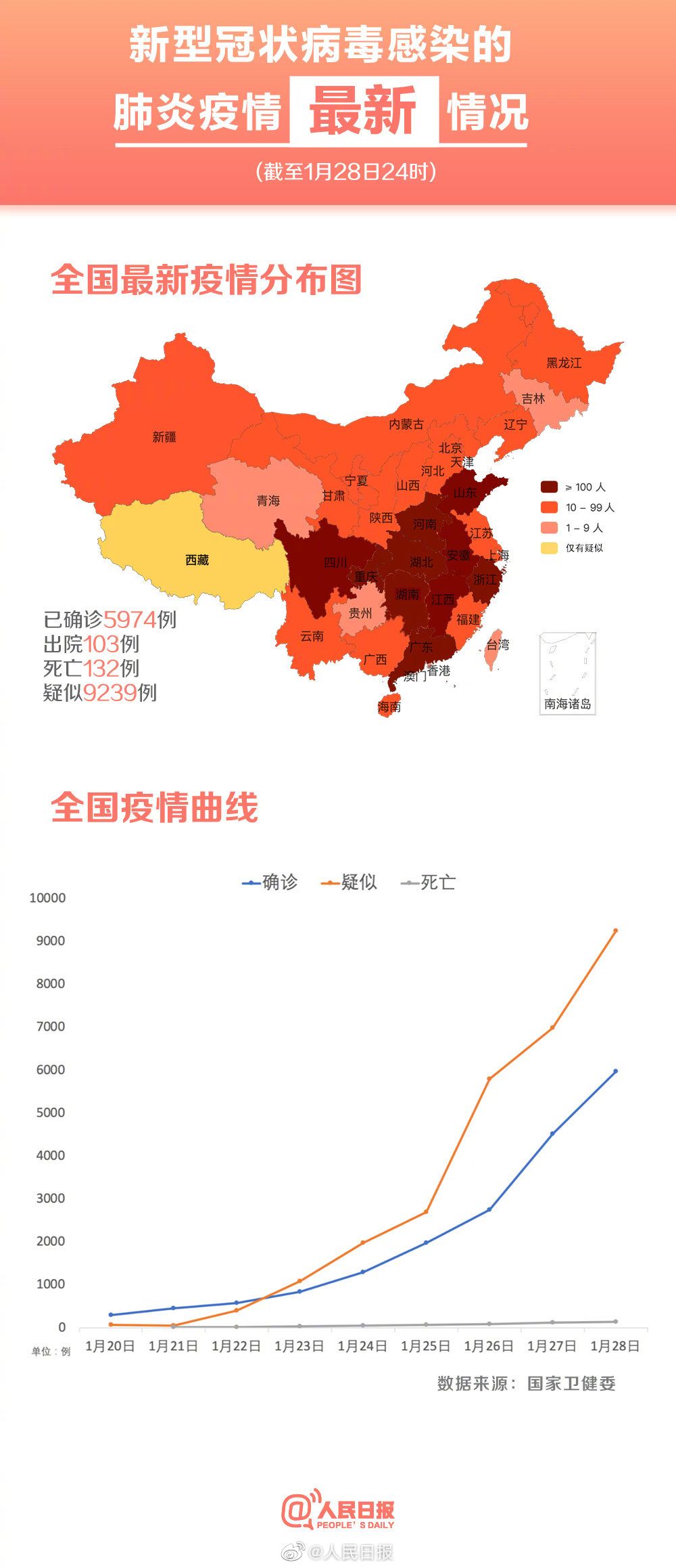 疫情区最新动态与应对策略