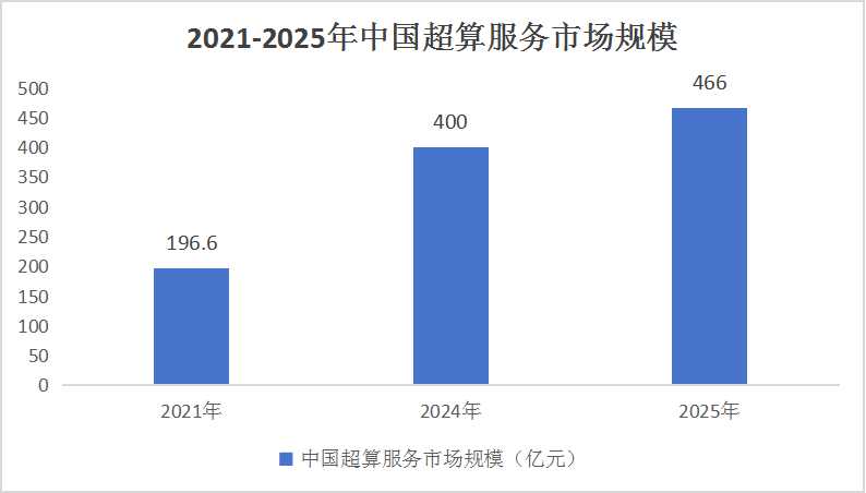 最新螺纹技术，推动工业进步的关键要素