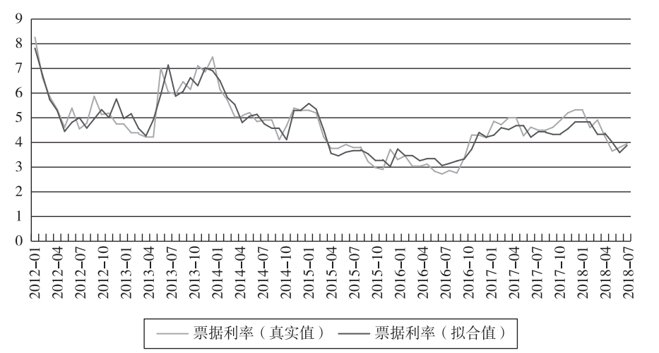 最新利率浙江，深度解读与影响分析