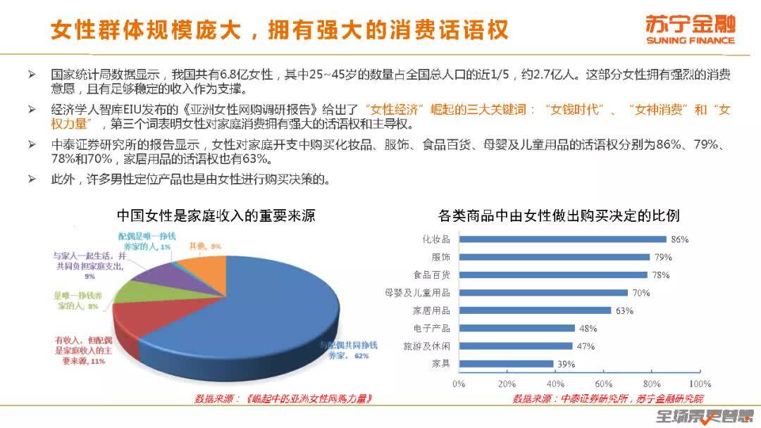 群最新报告，揭示社群力量的崛起与未来趋势