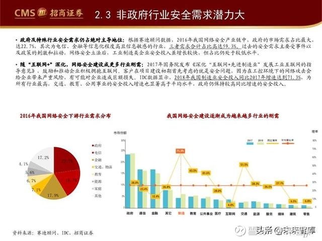 引擎最新状况，技术革新引领未来发展趋势