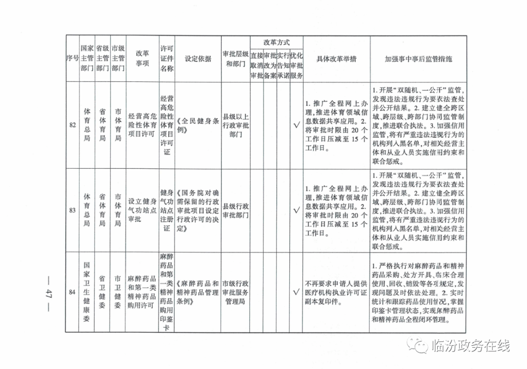 丰都最新通知，引领未来发展的重要信息