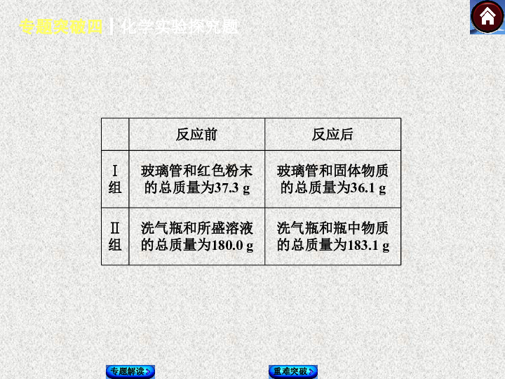 最新翻墙方案，探索与理解