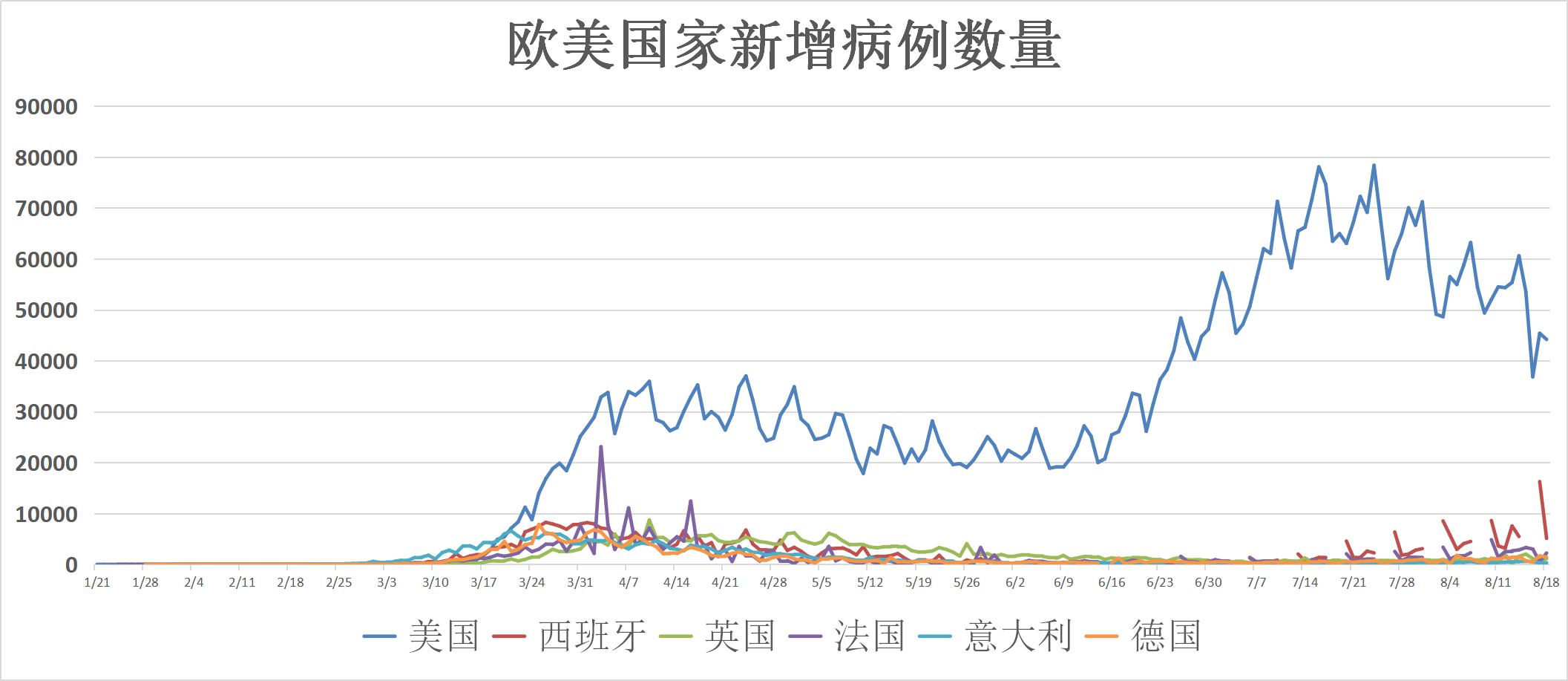 最新冠状例数，全球疫情现状与应对策略