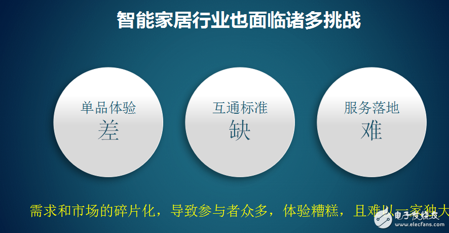 最新的追债，策略、挑战与解决方案