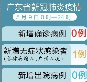 广东地区肺炎疫情的最新动态与防控措施