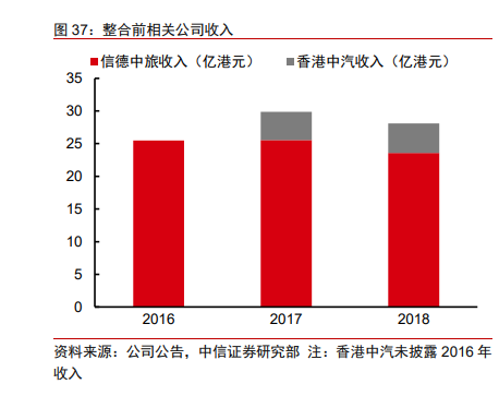 最新中港牌，趋势、影响与展望