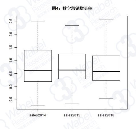 胖虎最新动态，探索多元发展之路