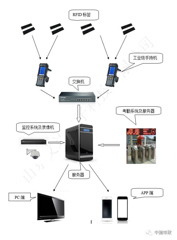 最新溢流管技术，应用与创新