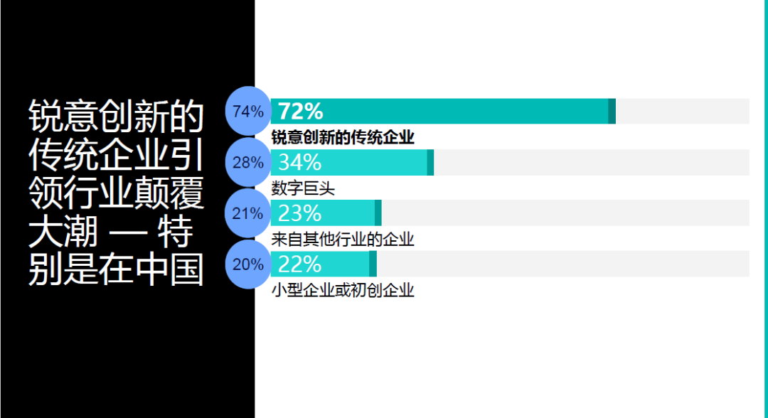 SHBAM最新套路，引领潮流的变革与挑战