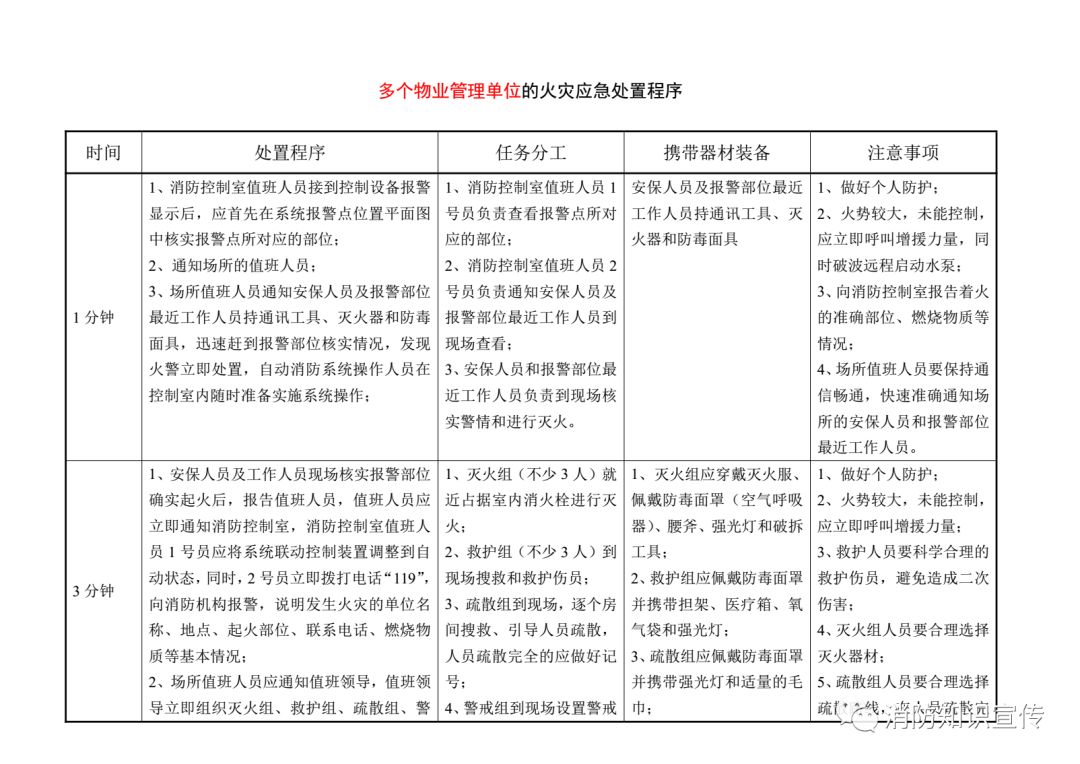 最新企业事故，探究原因与应对策略