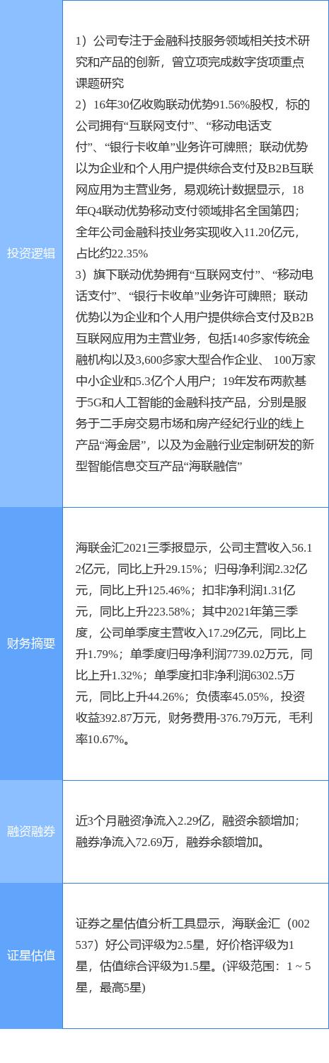 最新数字支付，改变金融生态的力量