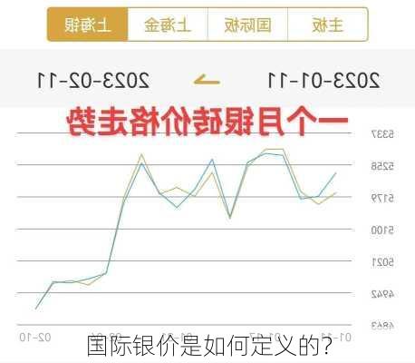 银子降价最新动态及其影响