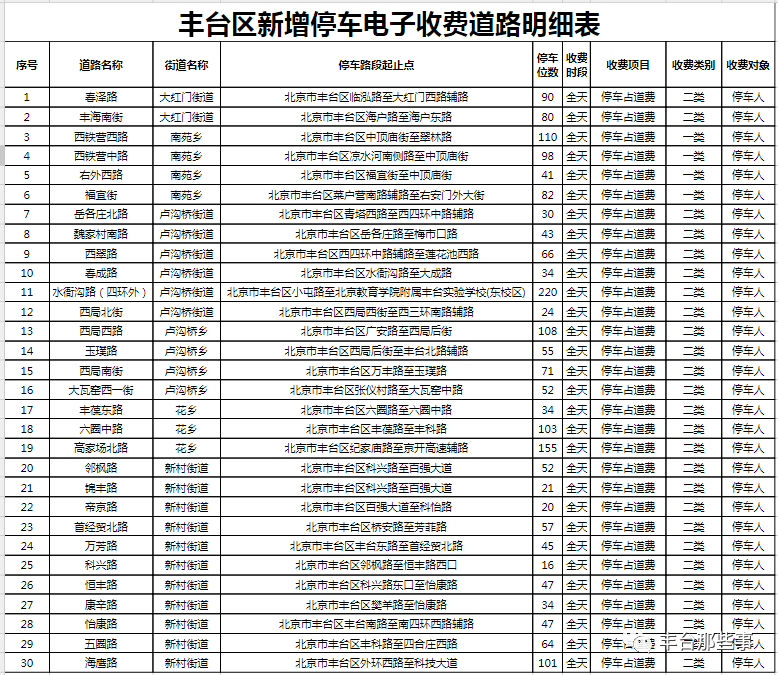 宅夏最新生活方式的探索与实践