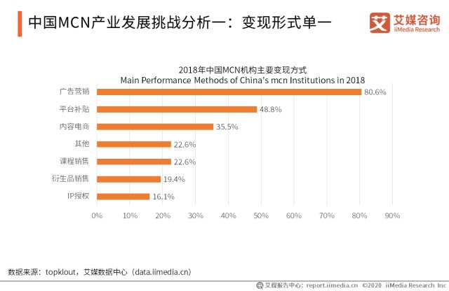 手机我国最新发展趋势与挑战