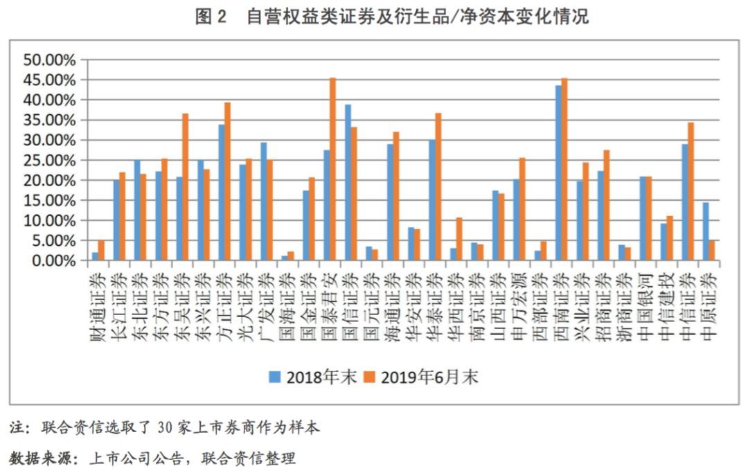 纸张最新涨幅，市场趋势、影响因素及未来展望