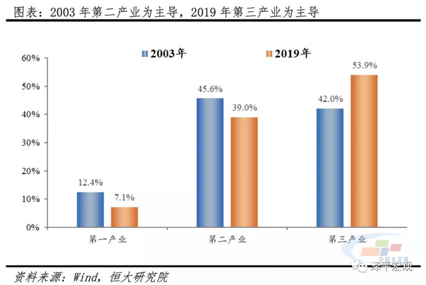 最新红利政策的深度解读与影响分析