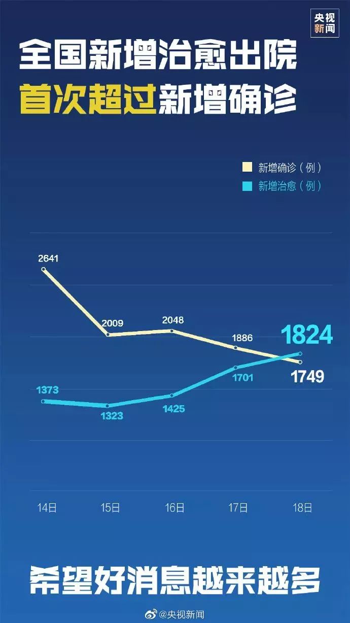 建德地区肺炎疫情最新动态分析