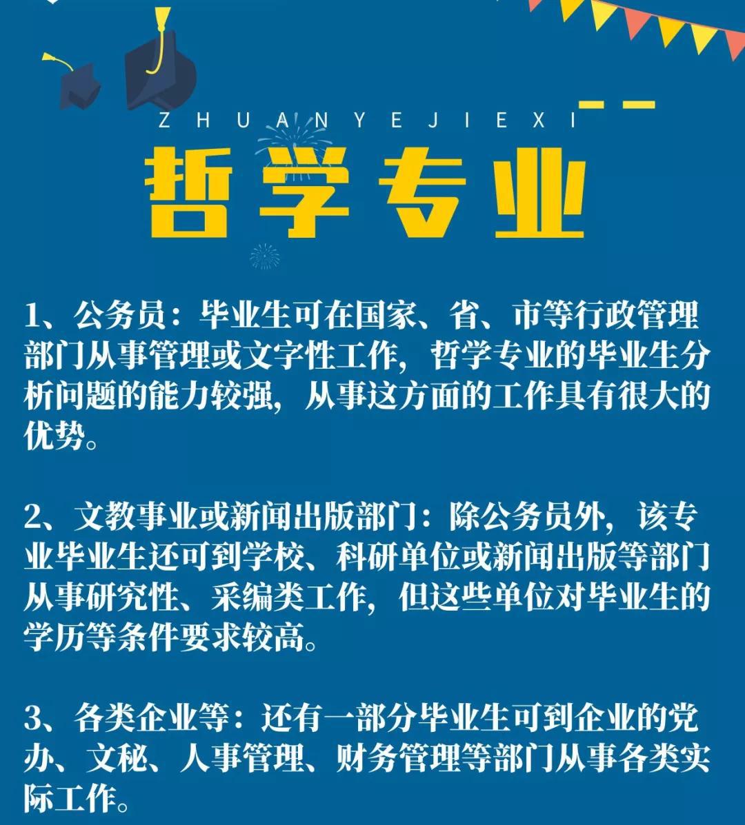 大专最新专业，探索未来职业发展的热门选择