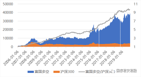 最新南方量化，引领量化投资新时代的先锋力量