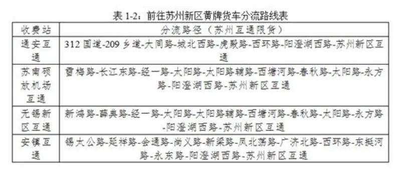 封路最新报告，影响、挑战与应对策略